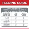 Hill's Science Diet Adult Sensitive Stomach & Skin Dry Cat Food, Chicken & Rice Recipe, 3.5 lb Bag - Image 3